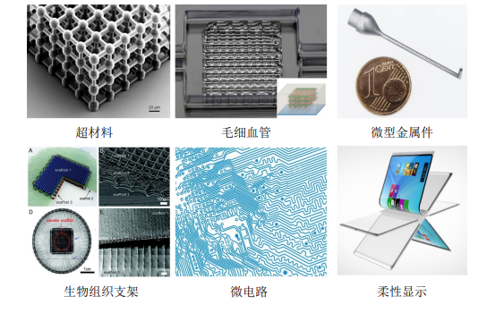 高压放大器应用领域分享:什么是3D打印吗?微纳3D打印具体有哪些优势? 高压放大器应用领域分享:什么是3D打印吗?微纳3D打印具体有哪些优势?